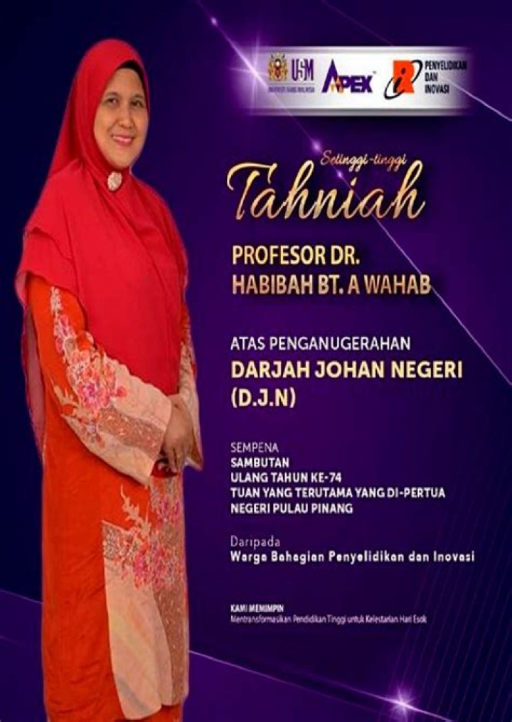 Abdul - Jabar Habibah: A Journey Through Excellence and Influence