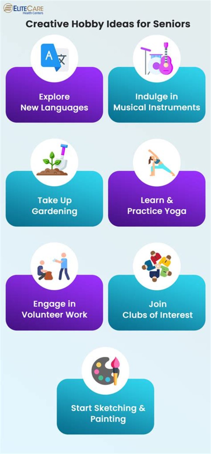 Amateur: A Comprehensive Guide to Exploring New Hobbies and Skills