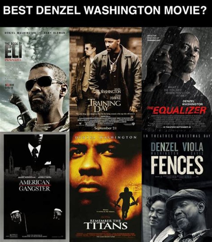 Best Denzel Washington Films: A Journey Through Cinematic Excellence