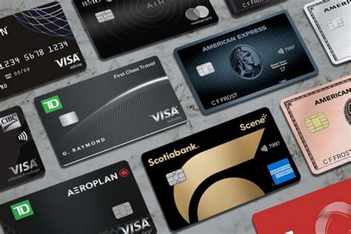 Best First-Time Credit Cards for Building Your Financial Future
