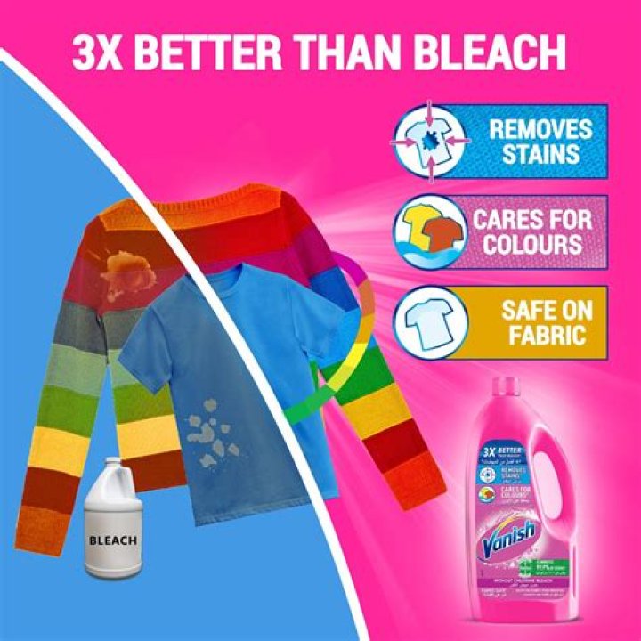 Best Stain Remover for Clothes: Your Ultimate Guide to Spotless Laundry