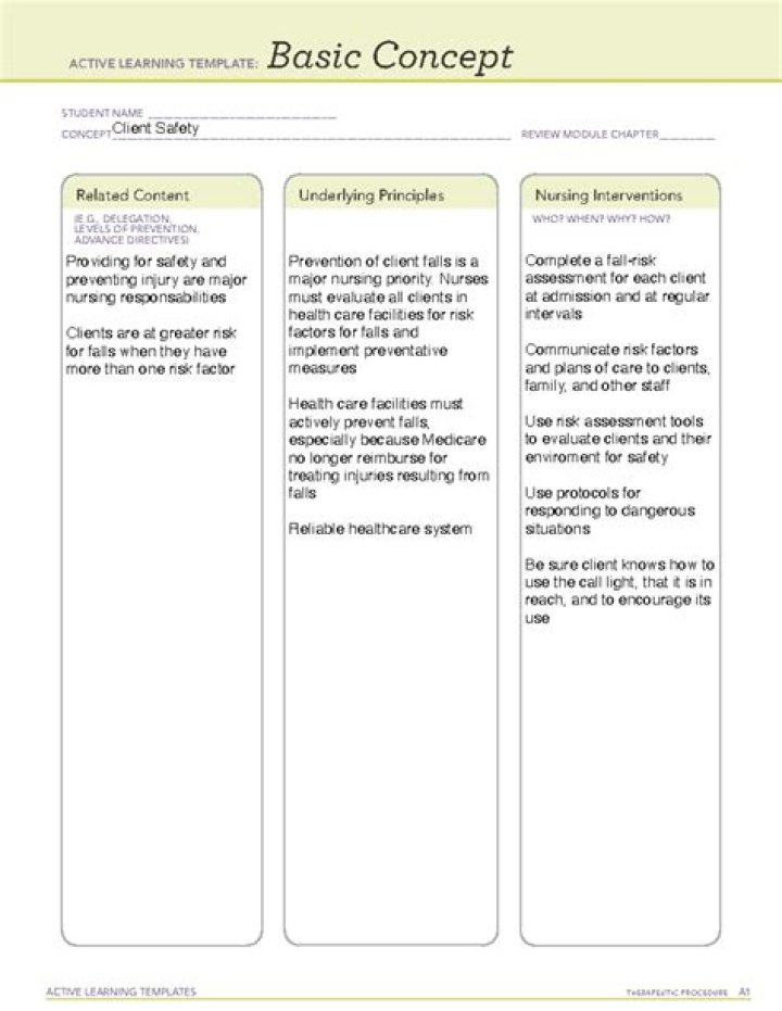 BISD HAC: Understanding the Basics and Its Importance