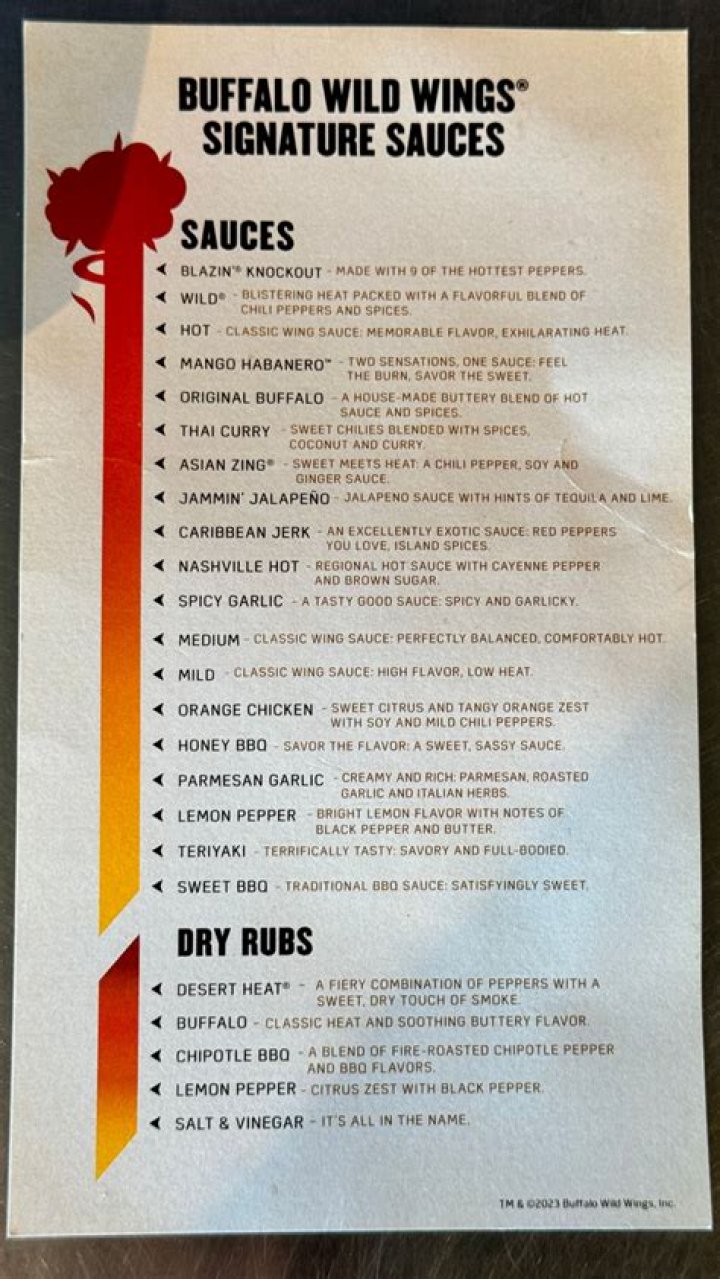 Buffalo Wild Wings Sauce Chart: A Comprehensive Guide to Flavors and Pairings