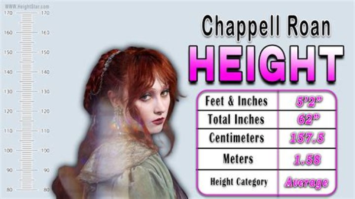 Chappell Roan Height: A Comprehensive Guide to the Rising Star's Stature and Career