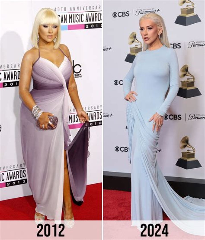 Christina Aguilera's Inspiring Weight Loss Journey