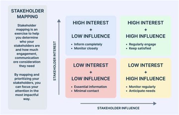 Cunningham Trump Supporters: A Guide to Understanding Their Influence and Strategies