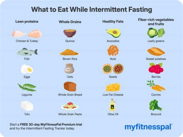 Dana White's Fast: The Ultimate Guide to His Fasting Routine and Its Impact on Health and Fitness