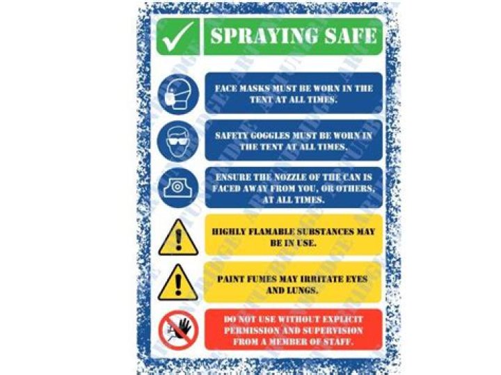 Dangers of TRS Spray: What You Need to Know