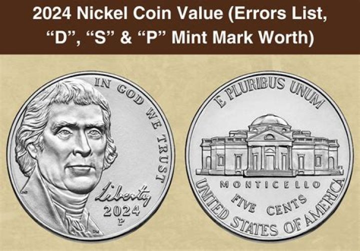 Discover the All-New 2024 Nickels: Unveiling the Latest American Coins