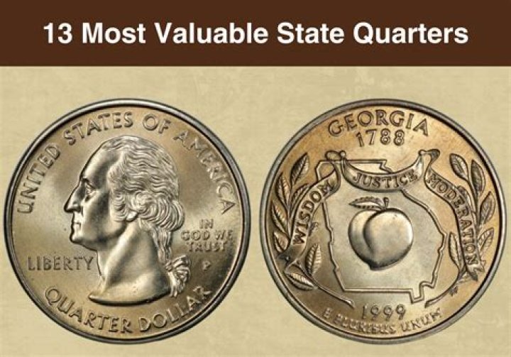 Discover the Value of Your Gold Quarters: A Comprehensive Guide