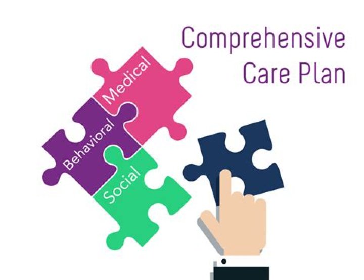 Discovering Complex Care Solutions: A Comprehensive Guide