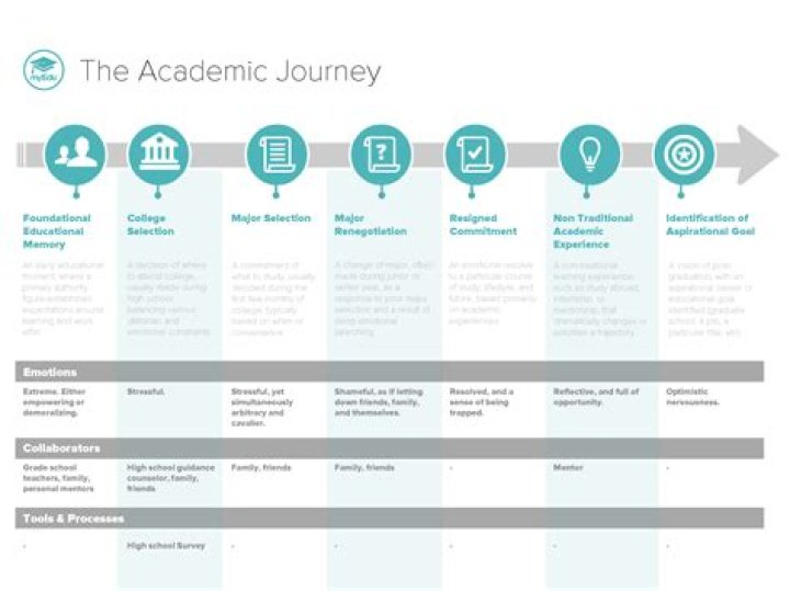 Discovering the Academic Journey of Kathleen Zellner: Education and Beyond