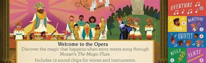 Enrico Disalvo Opera: Discover the Enchanting World of His Masterpieces