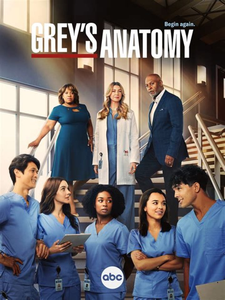 Exploring George Grey's Anatomy: A Comprehensive Guide