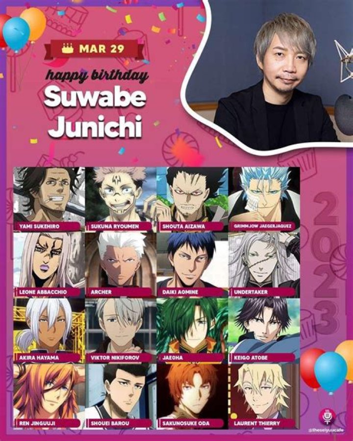 Exploring the Life and Career of Junichi Suwabe: A Comprehensive Overview