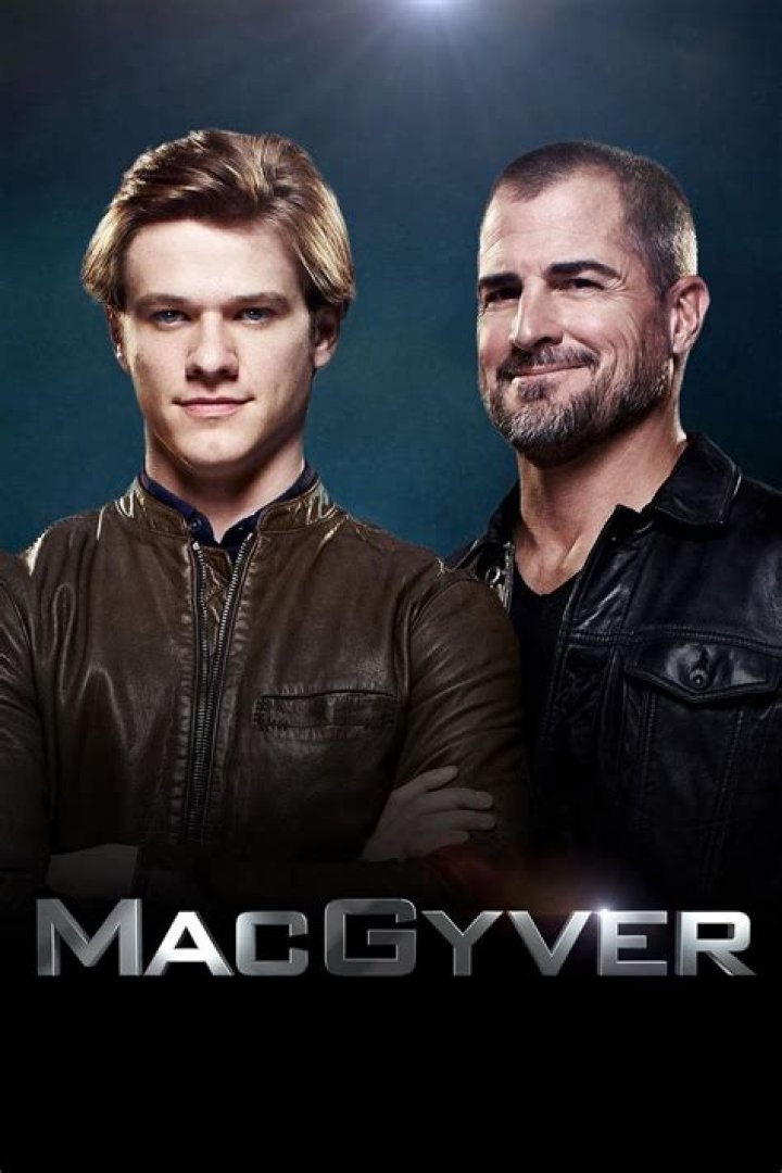 Exploring the McGyver Cast: A Dive into the Iconic Characters and Their Journey