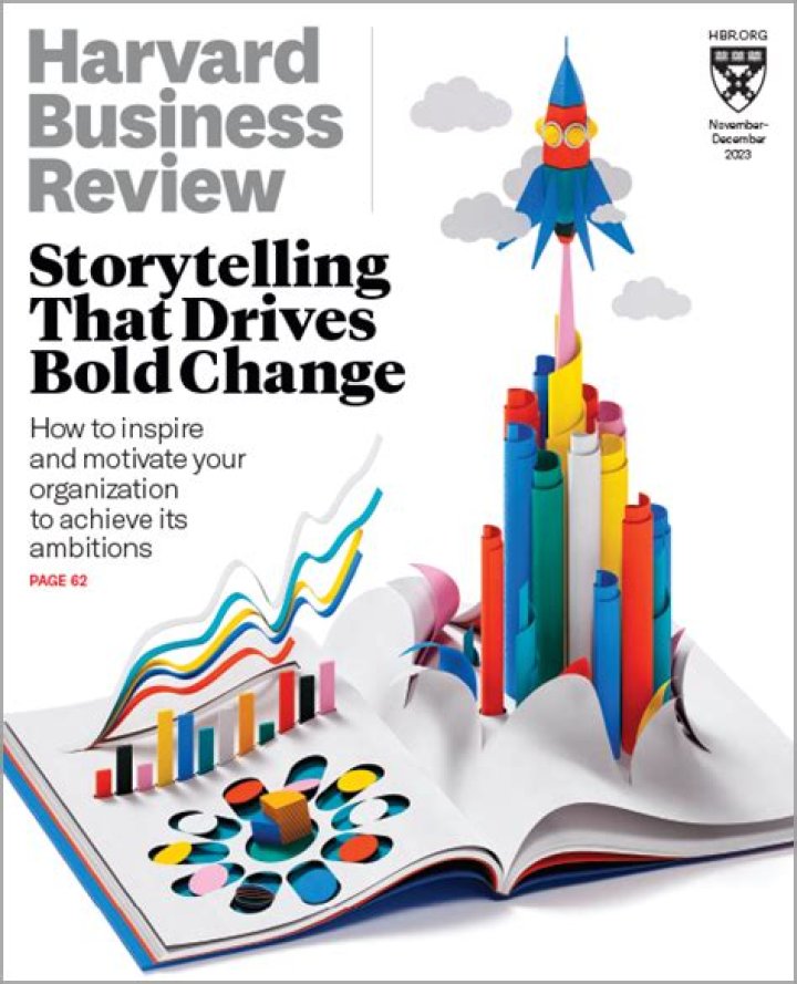 Harvard Business Review May - June 2022 [Author] EPUB: A Comprehensive Guide