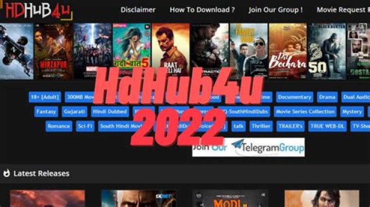 HDHub4U XYZ Movies Download Hindi Dubbed: Your Ultimate Guide