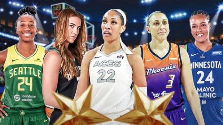 Hottest WNBA Players: Unveiling the Stars of the Court
