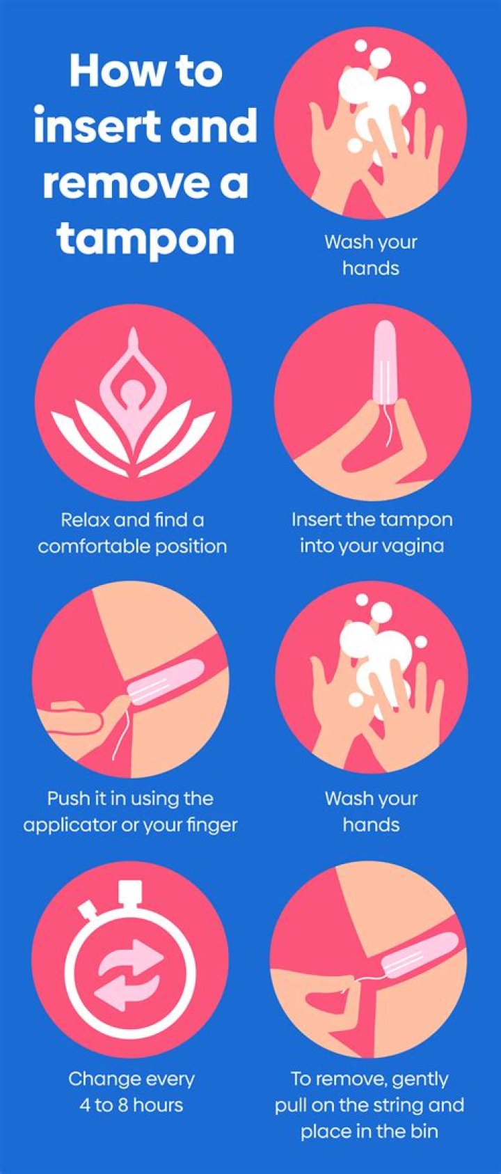 How Do You Put a Tampon In: A Comprehensive Guide for Beginners