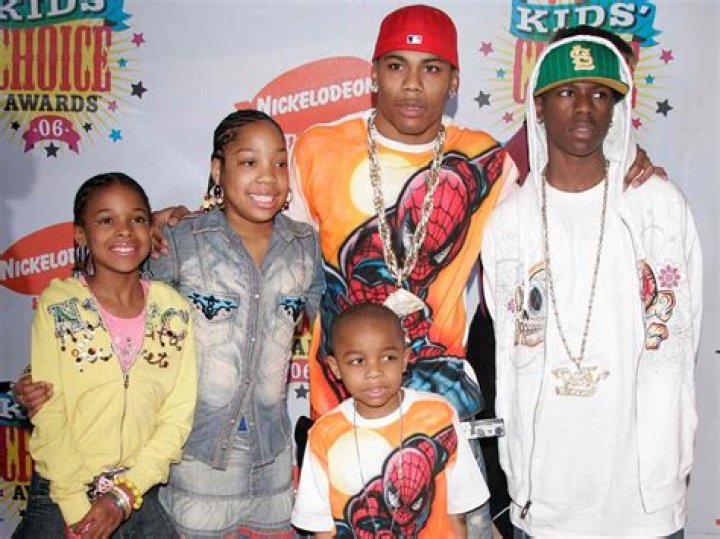 How Many Kids Does Nelly Have? A Comprehensive Overview
