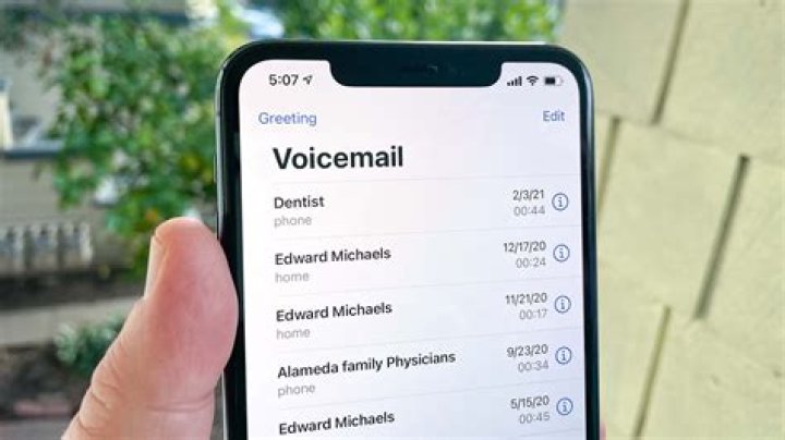 How to Call to Voicemail: A Comprehensive Guide