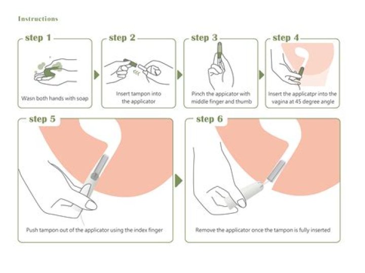 How to Insert a Tampon for the First Time: A Step-by-Step Guide