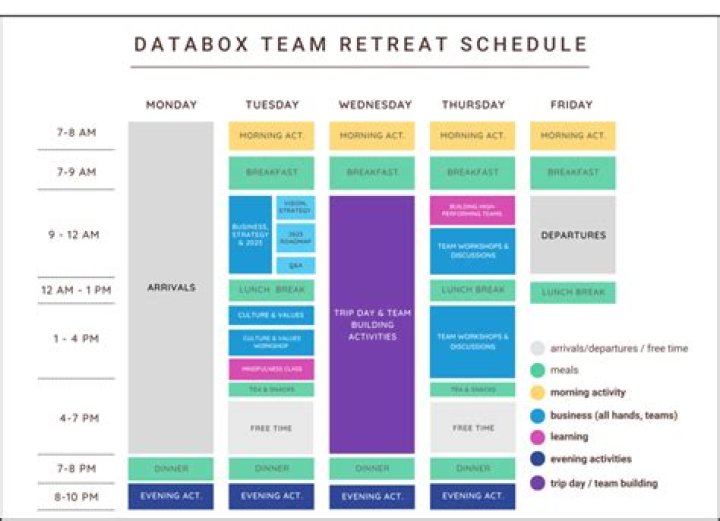 How to Schedule a Public TXDP Appointment: A Complete Guide