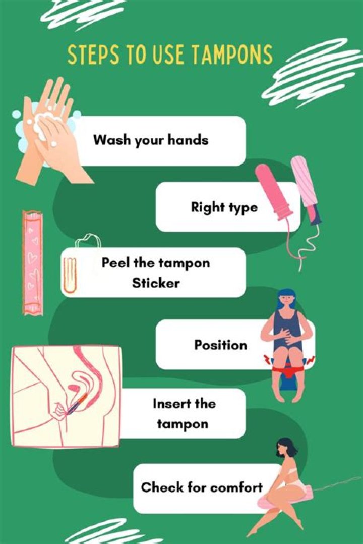 How to Use a Tampon: A Comprehensive Guide for Beginners