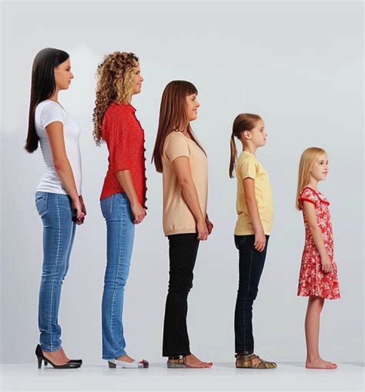 Is 5'4 Short for a Girl? Understanding Height Perception and Its Implications