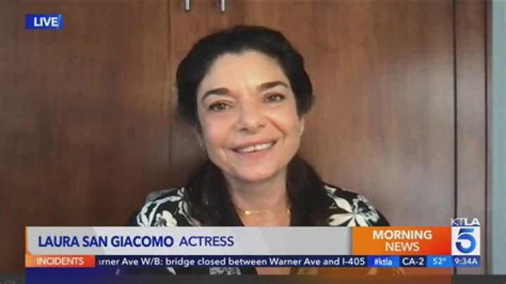 Laura San Giacomo 2023: A Comprehensive Look at Her Life, Career, and Legacy