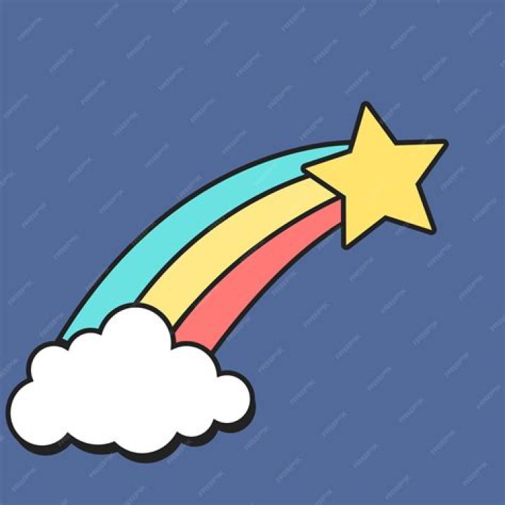 Louis Morris: The Journey of a Rising Star