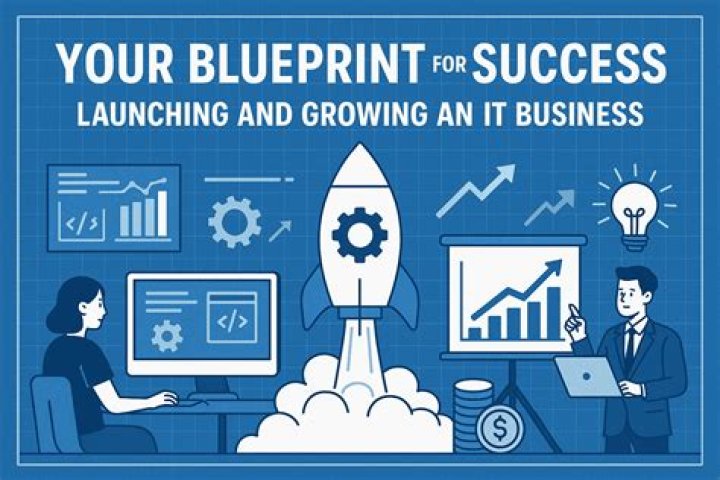 Magic Johnson Business Ventures: A Blueprint for Success
