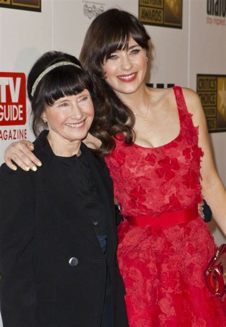 Mary Jo Deschanel: The Life and Legacy of an Acclaimed Actress