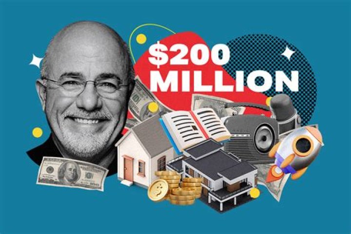 Matthew Ramsey Net Worth: A Comprehensive Guide to His Wealth and Success