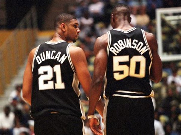 NBA Player David Robinson: A Legendary Journey in Basketball