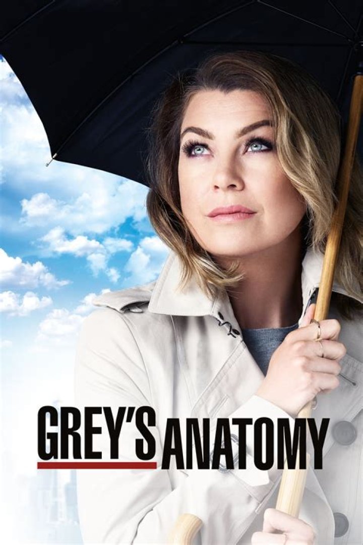 O'Malley Grey's Anatomy Death: Unraveling the Impact and Legacy