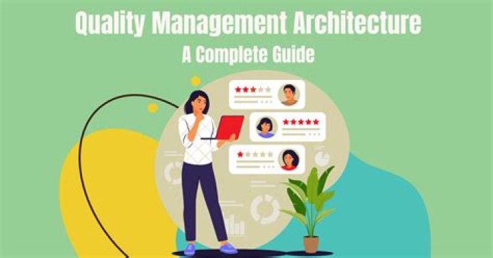PQM Chicago: The Complete Guide to Quality Management in the Windy City