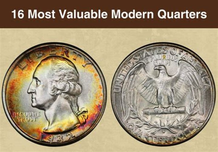 Rare 1968 Quarters: Uncover Their Valuable Worth
