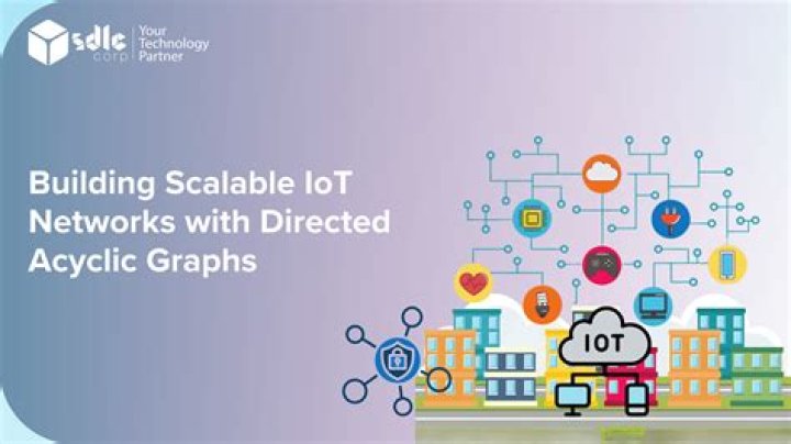 Remote IoT VPC Network Example: A Comprehensive Guide to Building Secure and Scalable IoT Solutions
