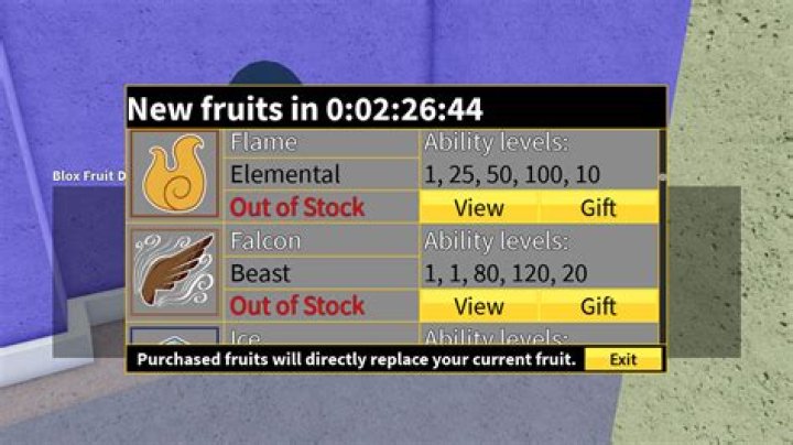 Roblox Stock Blox Fruits: A Comprehensive Guide to Mastering the Game