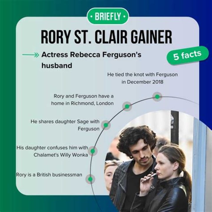Rory St. Clair Gainer: The Rising Star in the World of Entertainment