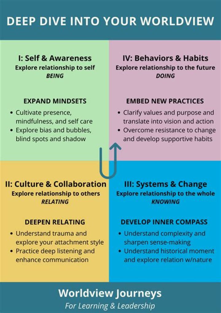 Ryan Haddon: A Deep Dive into the Life of a Remarkable Personality