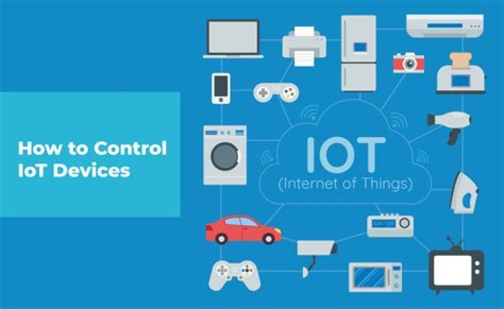 SSH into IoT Devices Over the Internet: A Comprehensive Guide