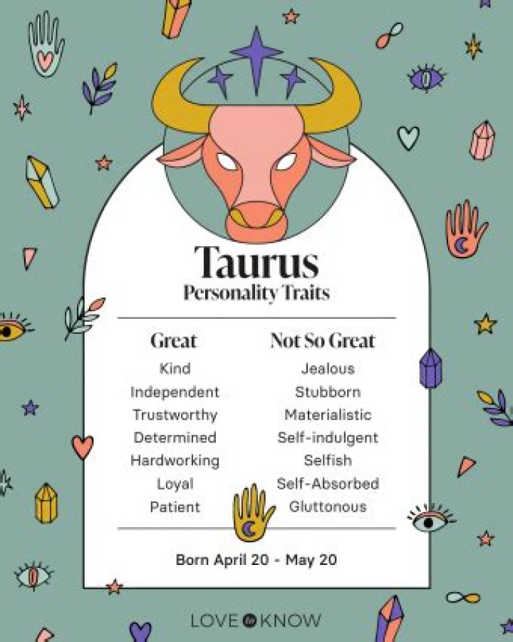 Taurus Zodiac Character: Understanding the Traits and Characteristics