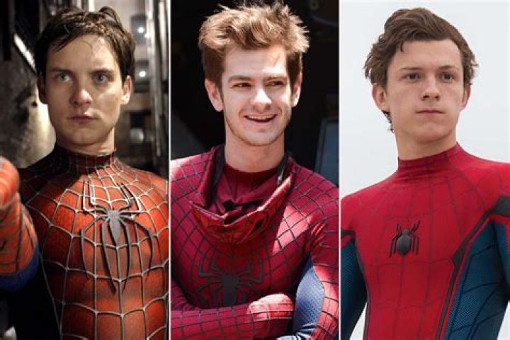 The Amazing Spider-Man Actors: A Deep Dive into Their Lives and Careers