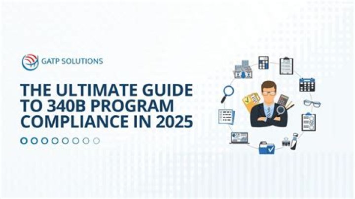 The Ultimate Guide to 340B 150: Maximizing Savings and Compliance