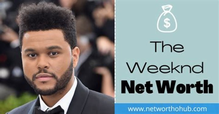 The Weeknd Net Worth: A Comprehensive Look at His Wealth, Career, and Influence