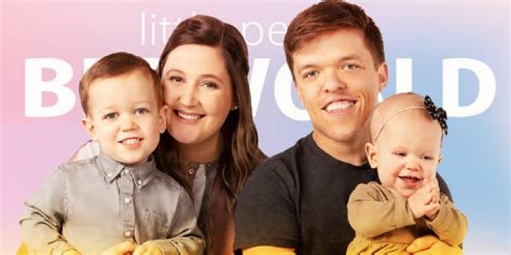 Tori Roloff Net Worth and Her Life Beyond TV