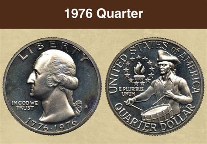 Uncover the Mystery: 1964 No Mint Mark Quarter - A Collector's Dream